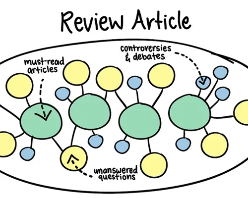 Review Article
